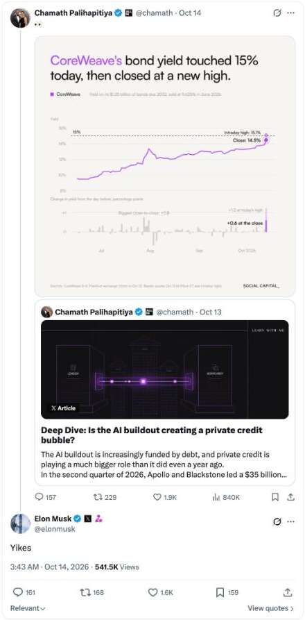 Chamath Palihapitiya deelt grafiek van CoreWeave-obligatierente van 15%, Elon Musk reageert met Yikes